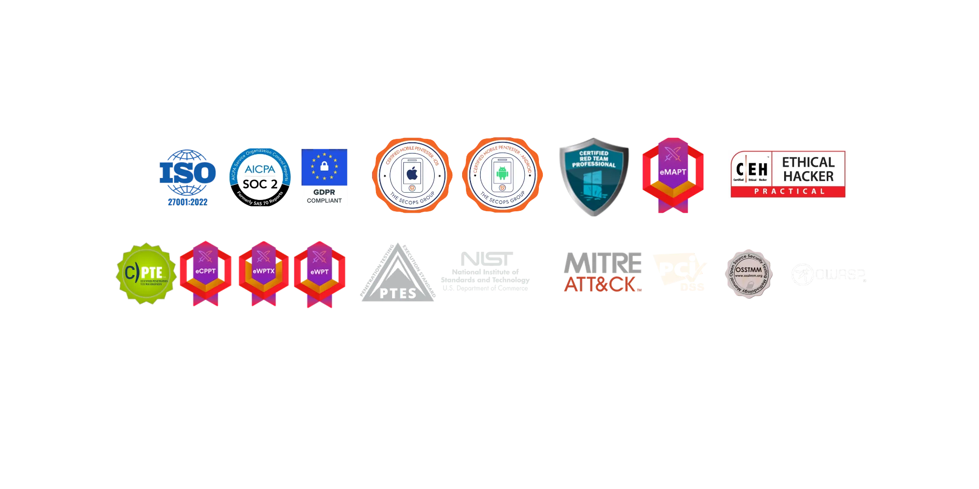 Certificaciones del equipo de Tecnosophie: ISO 27001, SOC 2, GDPR, CEH, OSCP, MITRE ATT&CK, PNPT, eJPT, entre otras